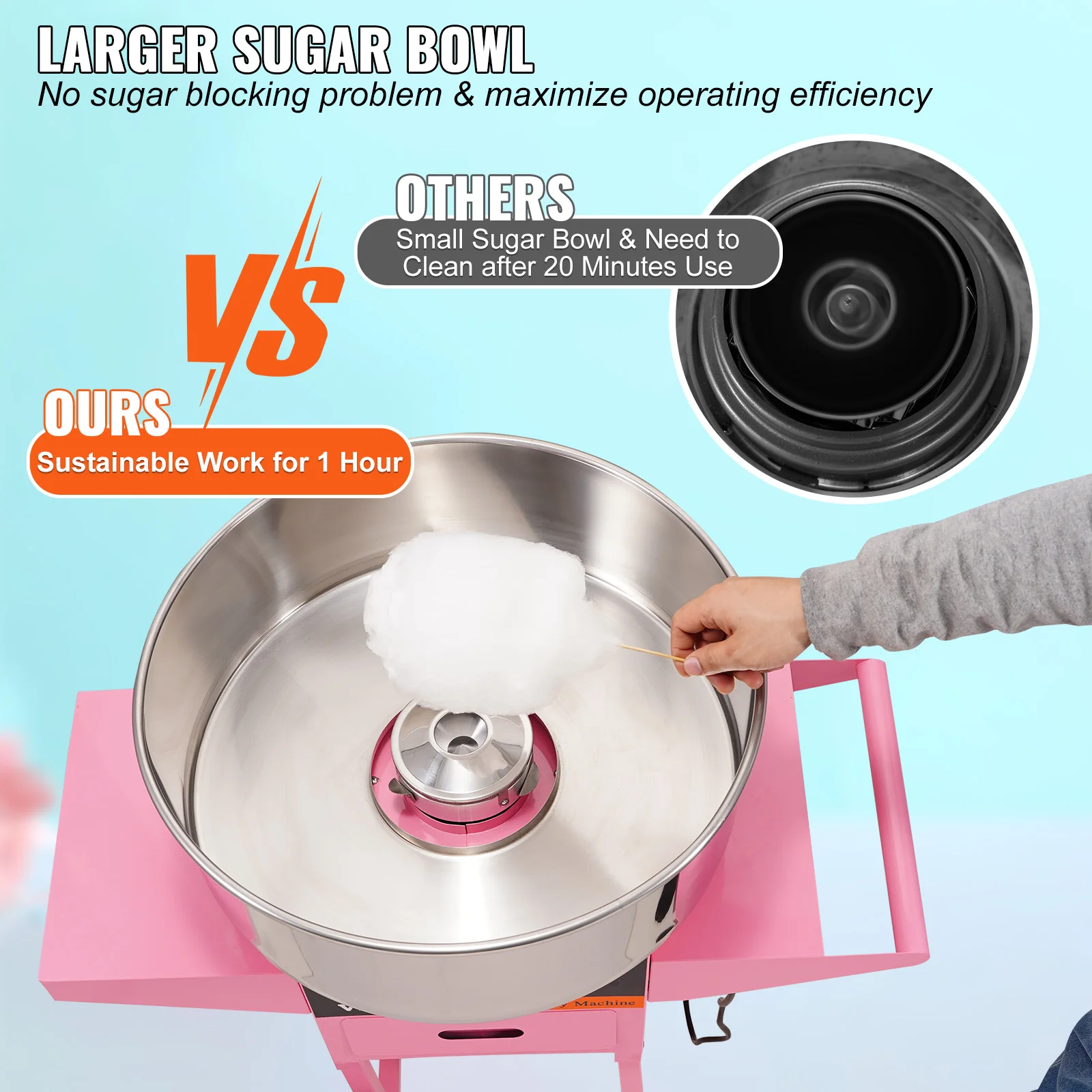Stainless Steel Commercial Cotton Candy Machine