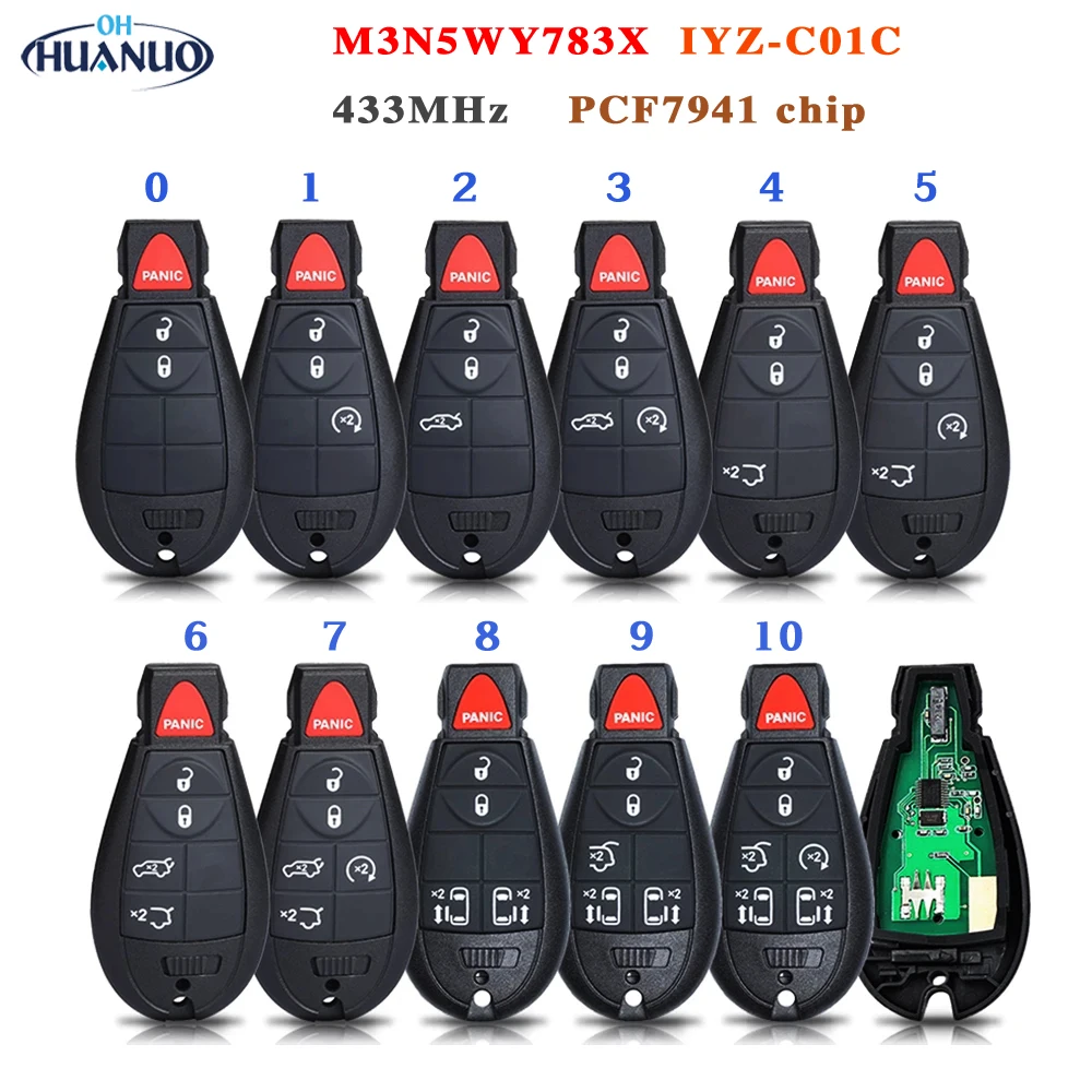 dsc-products