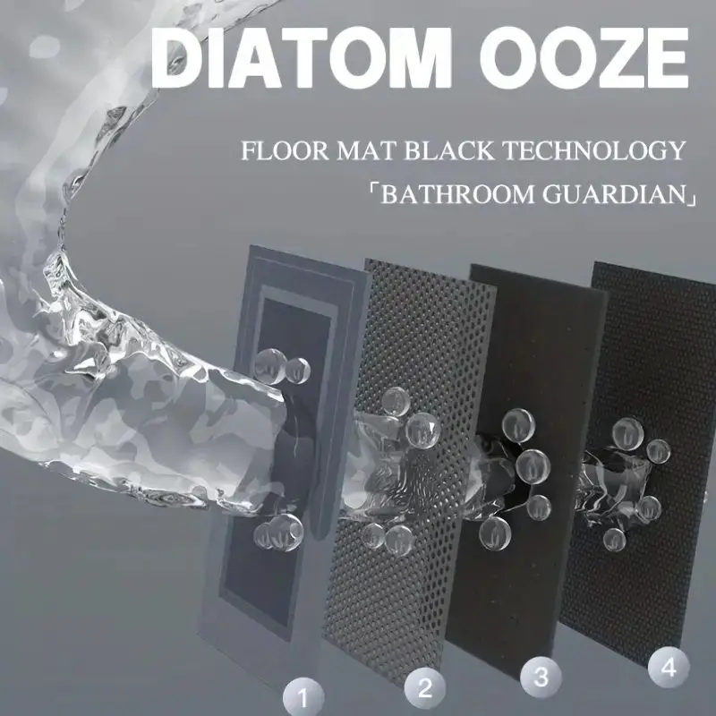 Floor Mat Non Slip Fast Drying Bathroom