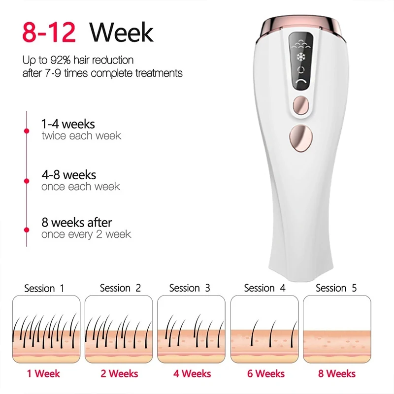 Mijia IPL Permanent Lady Laser Hair Remover Device Ice Cool Painless Epilator For Women Body Bikini Facial Hairs_voghion.com