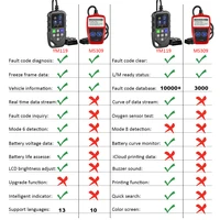 Multi-language OBD2 Code Reader Clear/Erase Codes OBDII Scanner YM119 MS309 Work for Car OBD 2 Diagnostic Tools Auto Accessories 2