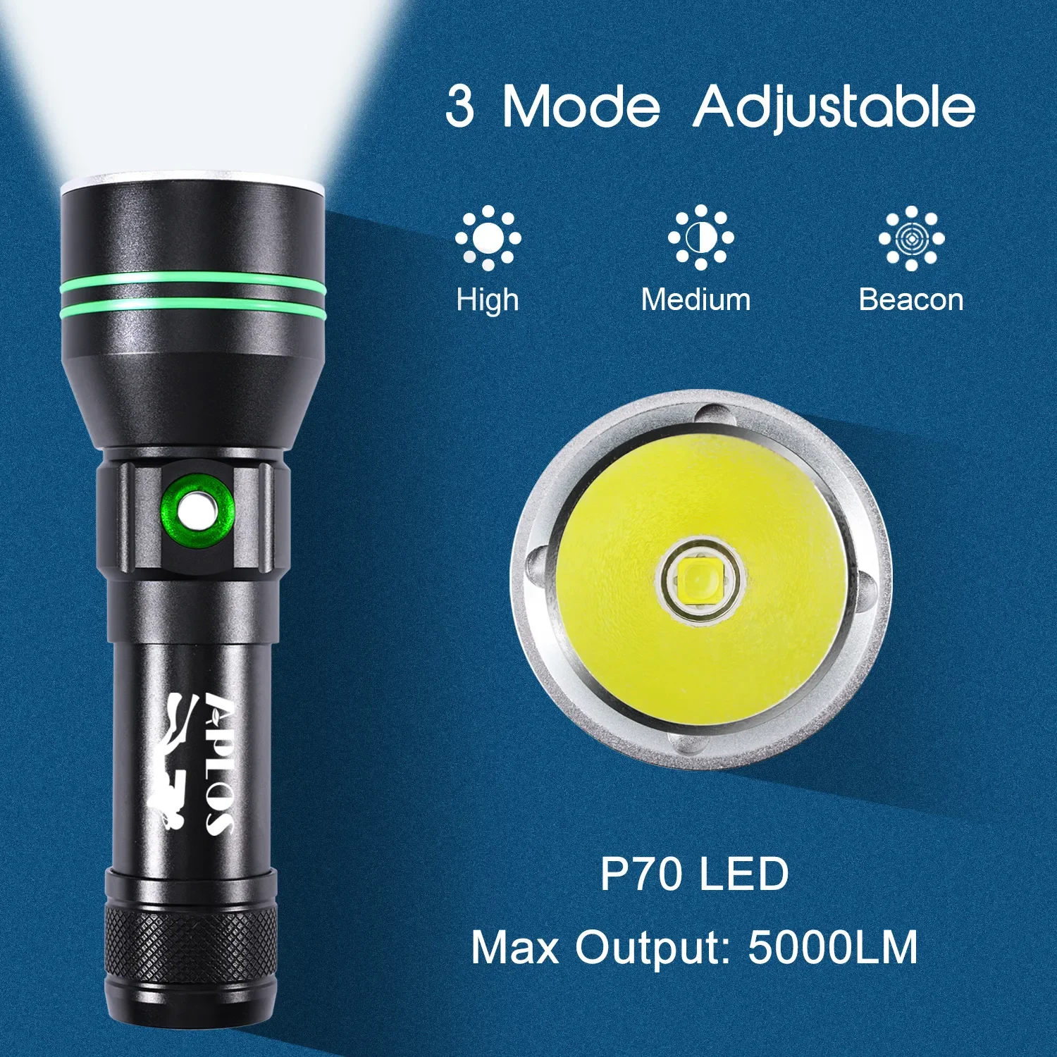 APLOS AP50 스쿠버 다이빙 손전등 P70 슈퍼 브라이트 5000lm 26650 배터리 다이브 토치 110m 수중 IPX-8 다이브 램프 랜턴
