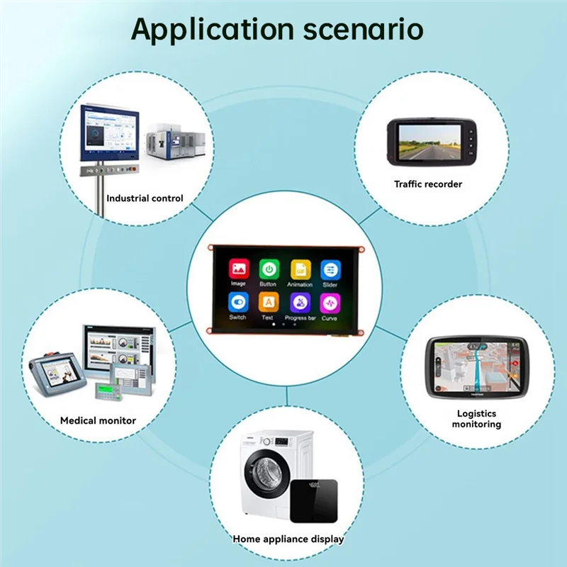 J1UL1N D121BBV ���� ���� 7 ��ġ IPS �뷮 �� ��ġ ��ũ�� �º��� ���� GUITION ���� ���̾� ����Ʈ���� 400Mhz