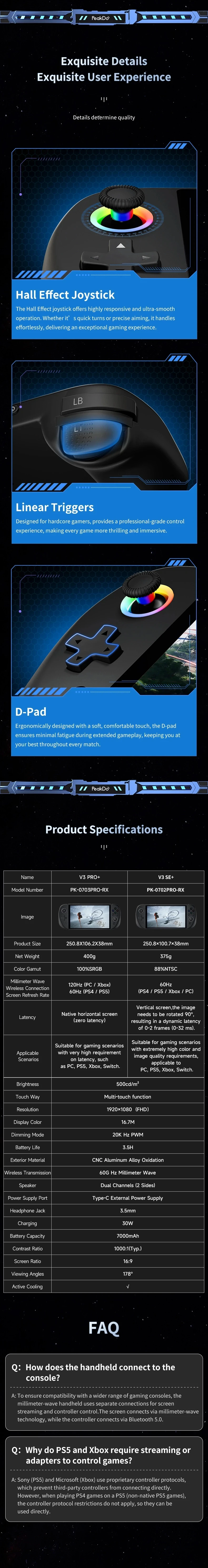 Peakdo Handheld Game Console With Hall Joystick And 120hz Screen_voghion.com