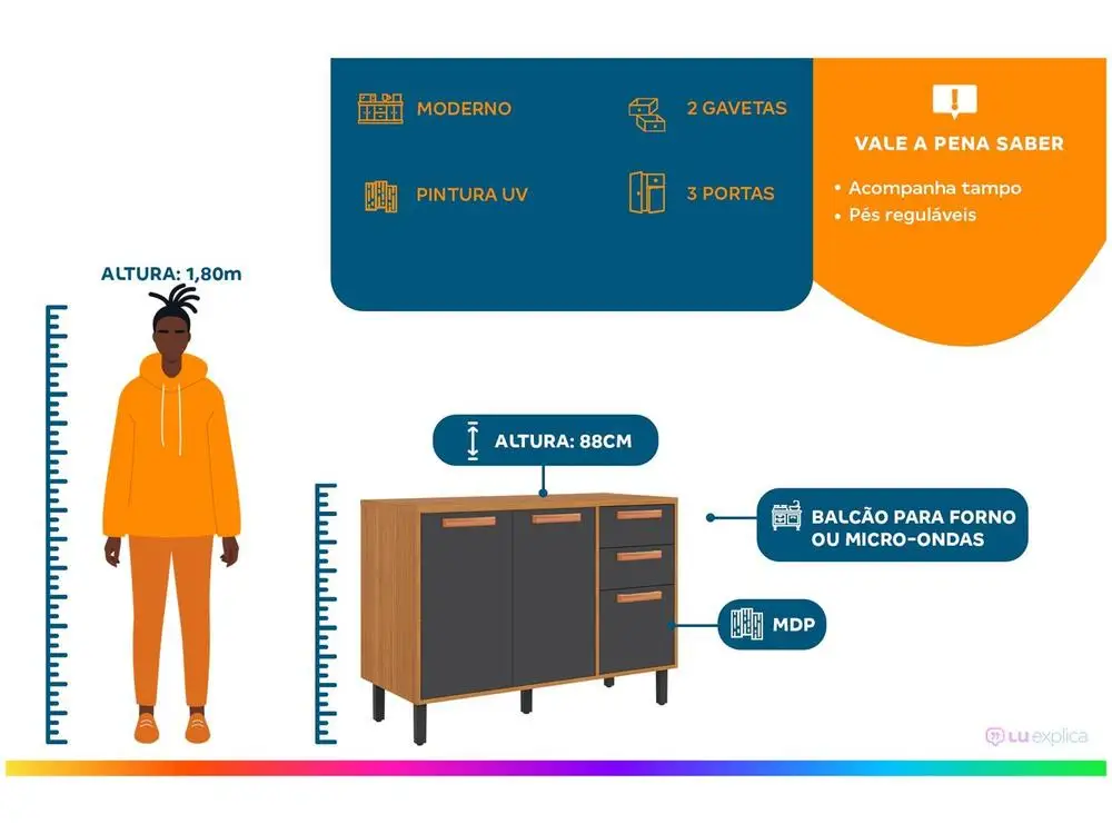 Balcão de Cozinha para Forno ou Micro-ondas Itatiaia 3 Portas 2 Gavetas Nápoles 5