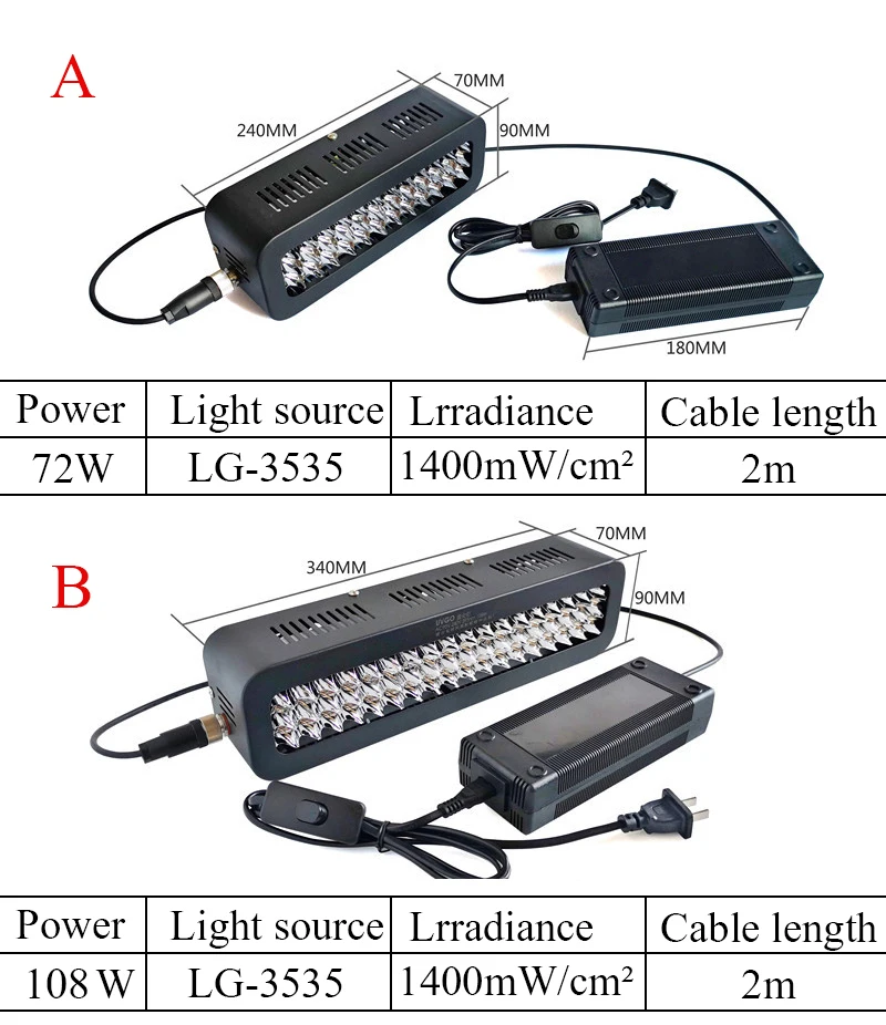 LED UV Colloid Curing Lamp High Energy Ultraviolet 395nm 405nm 365nm UV ...
