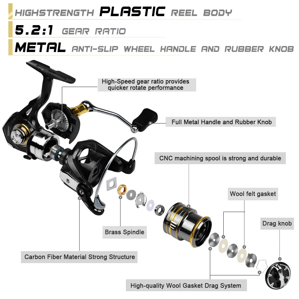 PROBEROS スピニングリール PROBEROS スピニングリール DR6000の通販 by gude's shop｜ラクマ
