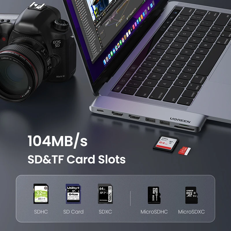 USB-концентратор UGREEN с двумя портами USB Type-C на Multi USB 3,0 4K HDMI для MacBook Pro Air (art.: 3a377bb0302) - 3a377bb0302