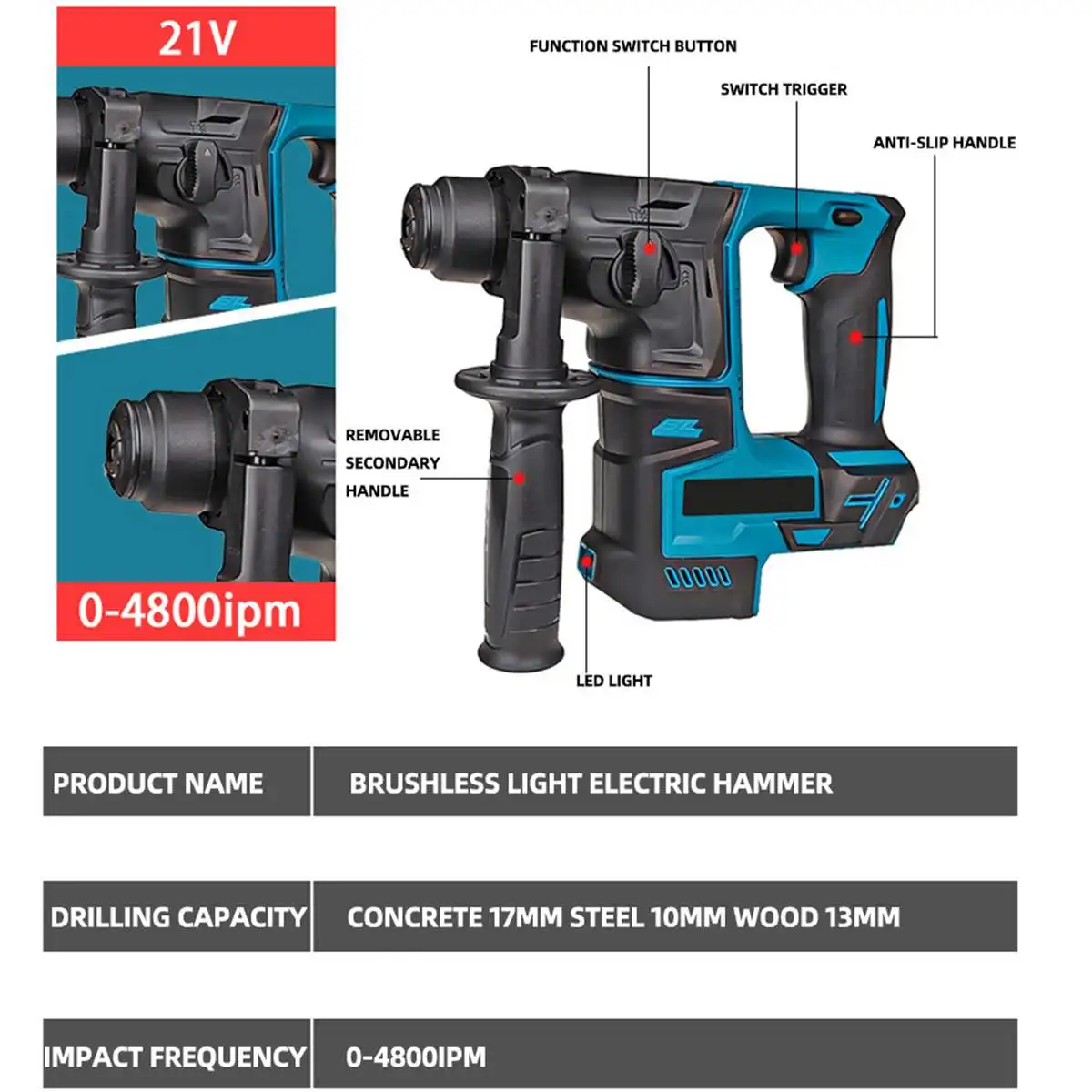 Brushless Electric Hammer Drill 4800ipm Rechargeable Cordless Rotary Hammer Drilling and Chiseling Tool for Makita 18V Battery 4
