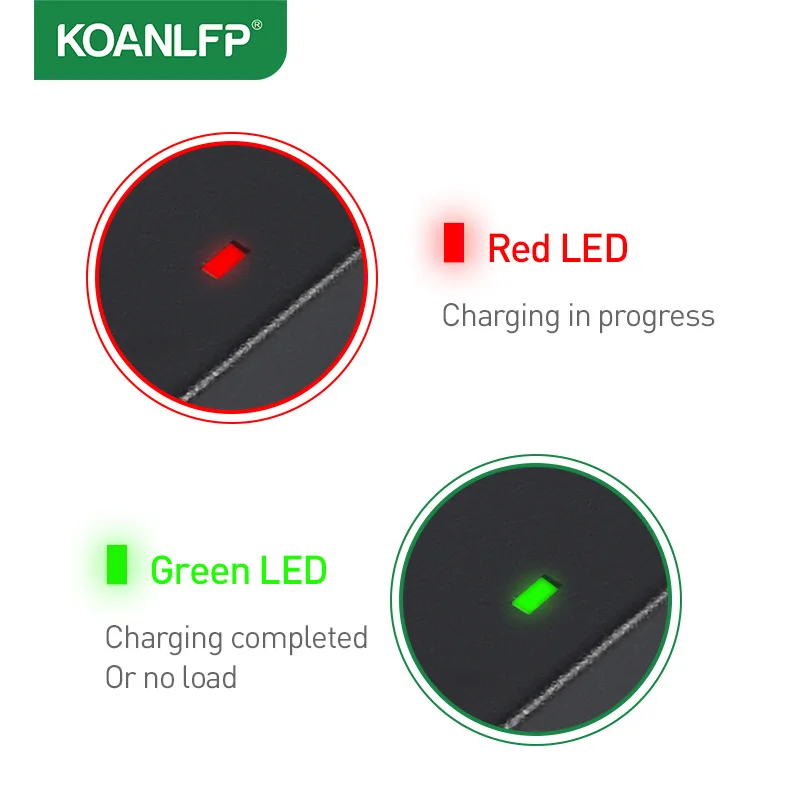 12.6V 5A 8A 10A Car Lithium ion Battery Charger 12V Lithium constant voltage constant current for car cigar Lighter charger battery charger