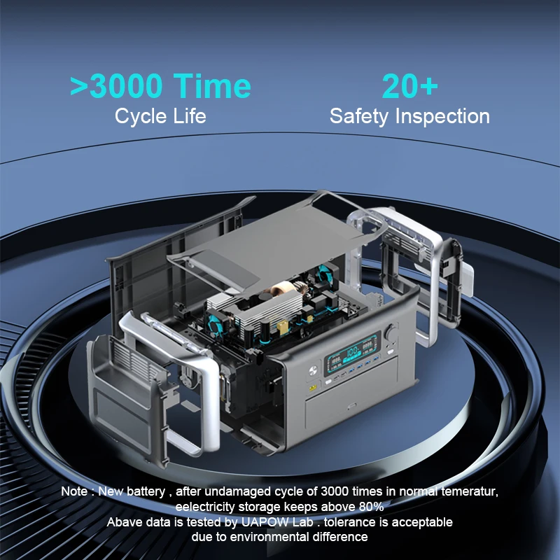 зарядная станция 220 v AC Outlets 300W 500W 1000W 2000W Portable Power Station портативная электростанция Ukraine Warehouse Ship