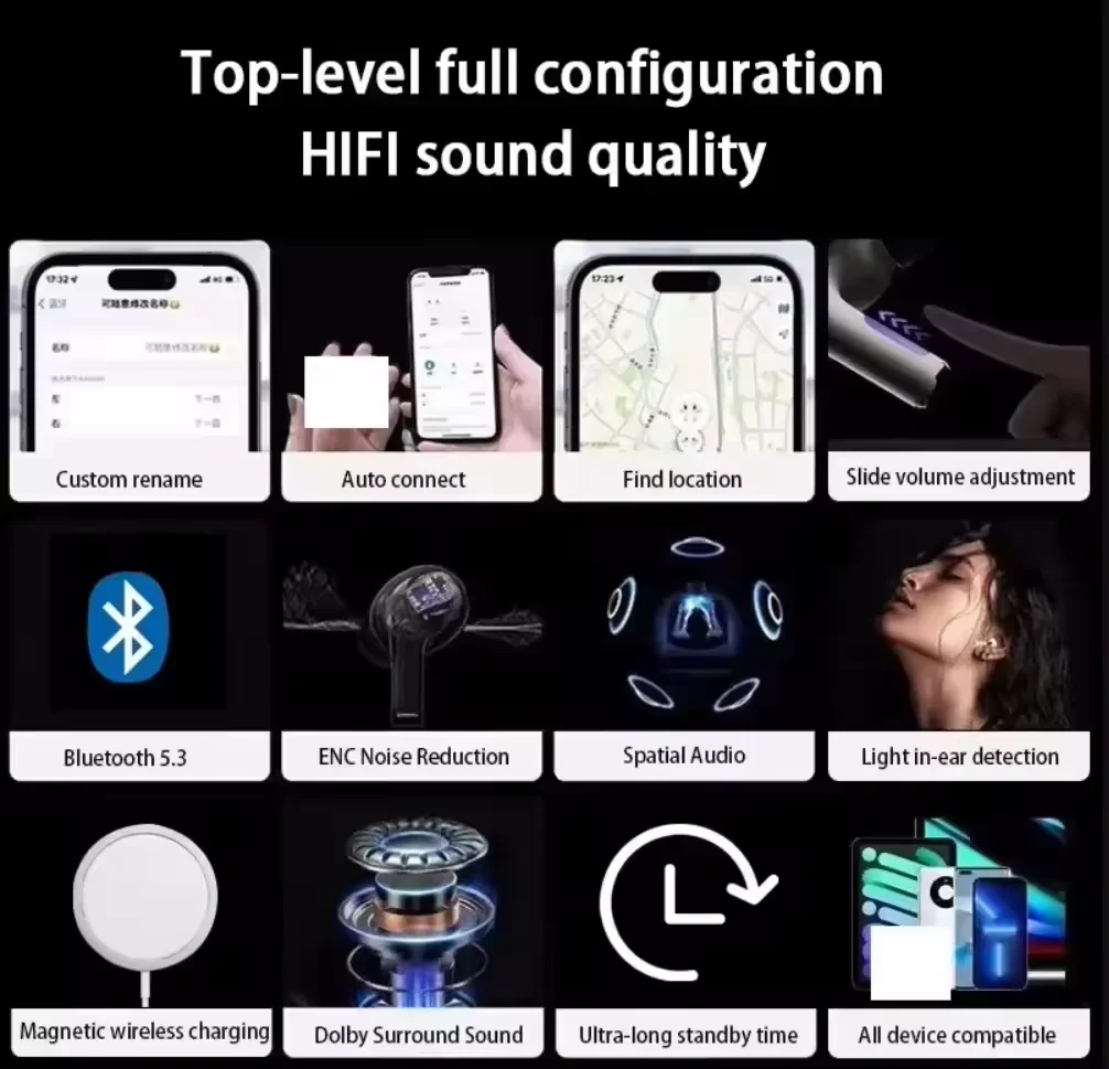 2025 New Bluetooth Wireless Earphones iOS18 ANC Pro2 with Active Noise Buffer USB Type-C TW Sports Stereo Earphones 5