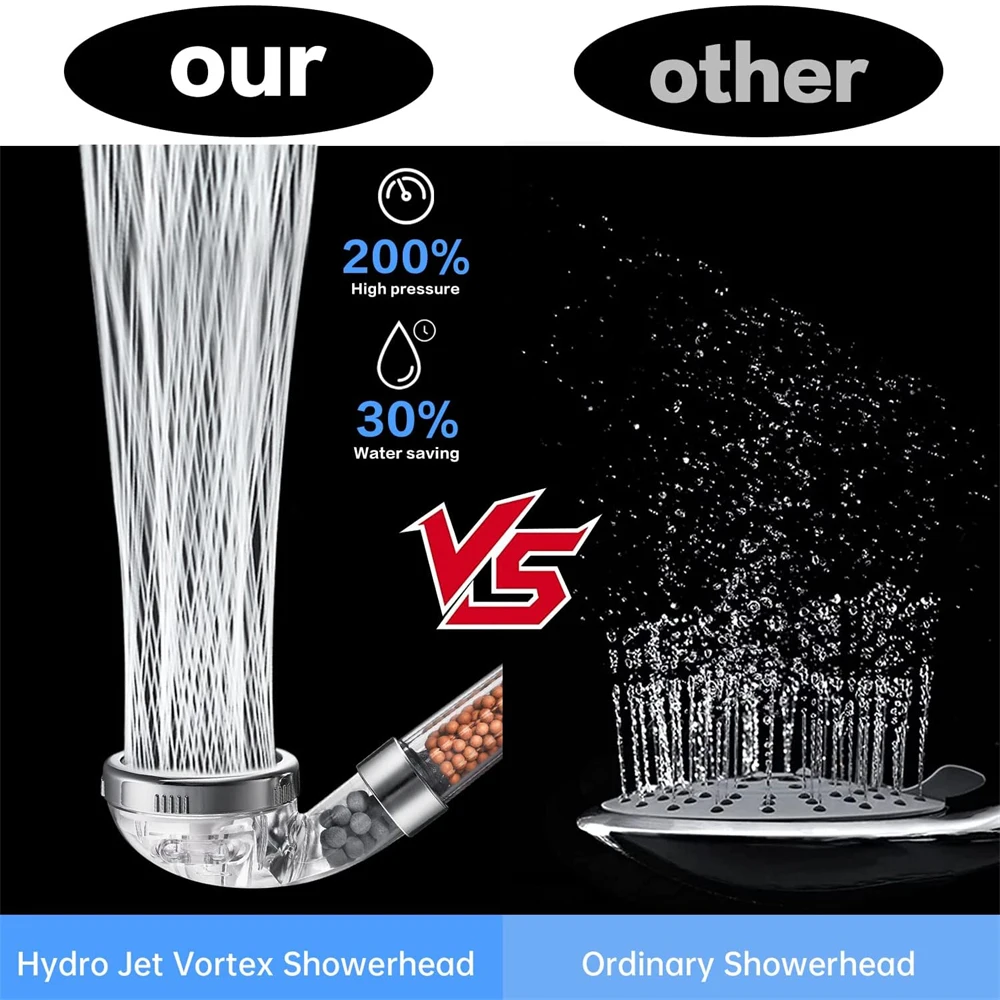 Anti Limestone Filtered Shower Head ABS High-Pressure Water Saving Handheld Clear Showerheads with Filter Beads for Bathroom 5