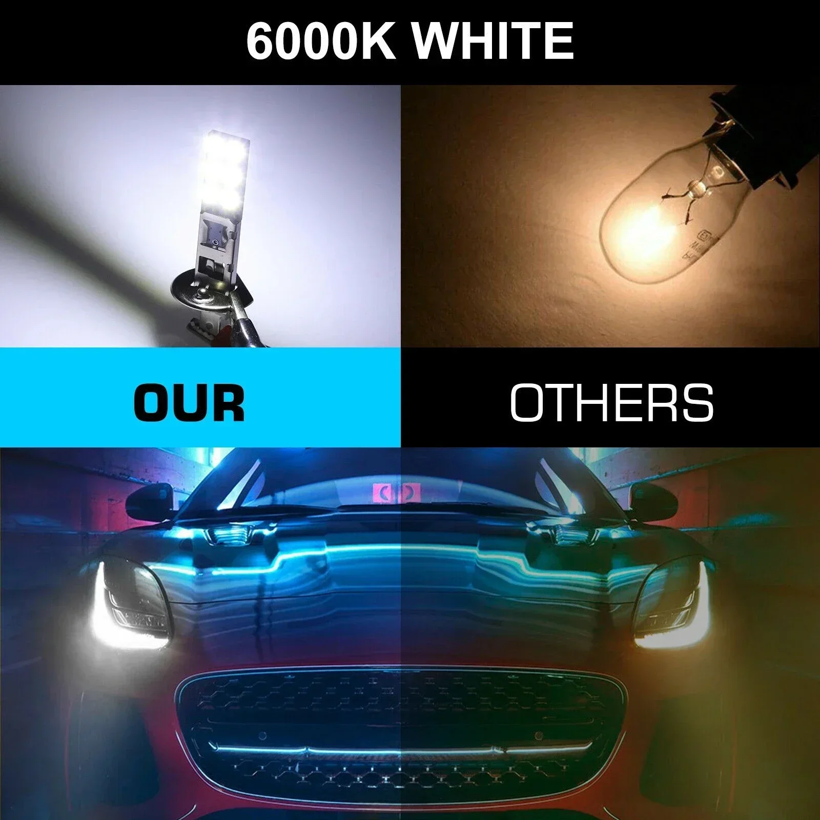 LED Bulb LED Fog Light LED Headlight LED Light Fog And Headlight Bulbs 2PCS H1 50W Car LED Headlight Bulbs Kit Super Bright Motorcycle Foglight Driving Light Fog Lamp DRL 6000K 12V 24V Accessories