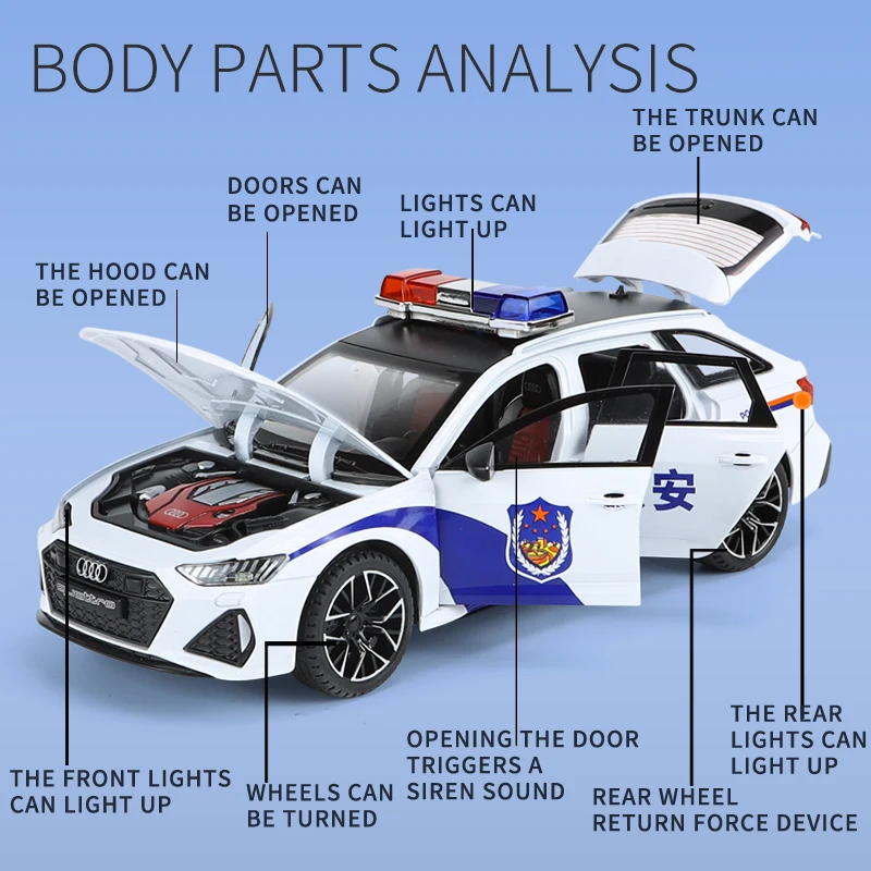 Рисунок 5 - 1:24 модель полицейского автомобиля из сплава RS6