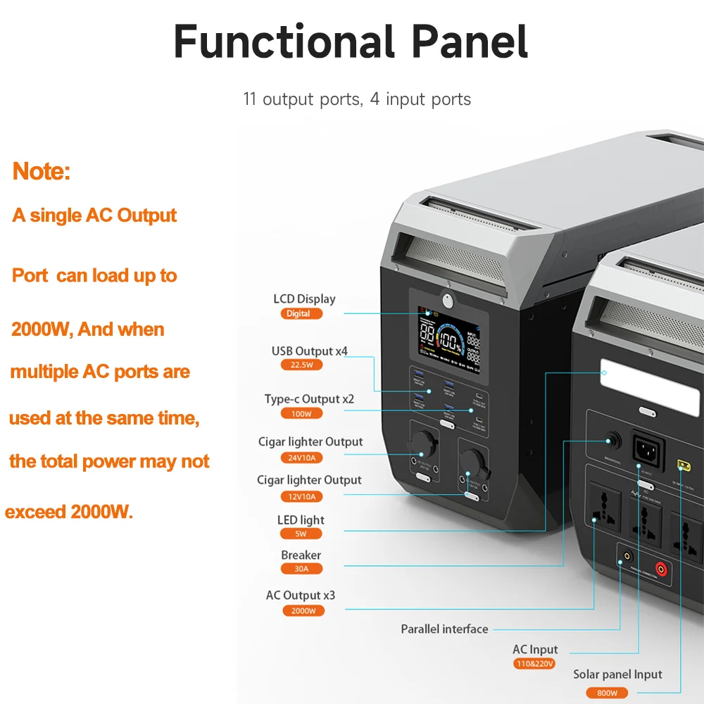 2000W/1000W/500W Portable Power Station Solar Generator External ...