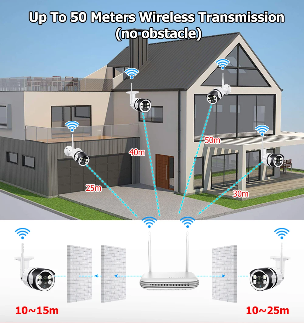 Sae2103b45c2748d7adfb97330e10f3fdQ Techage 3MP/5MP WiFi Security Camera System Outdoor Waterproof Night Vision Human Detection Two Way Audio CCTV Surveillance Kit