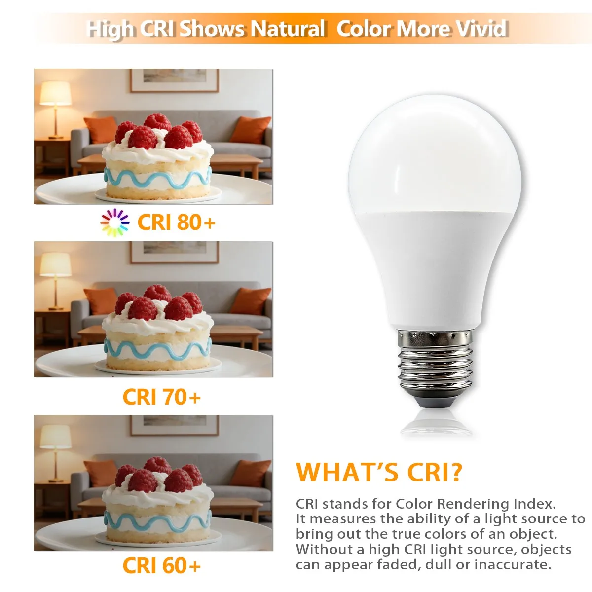 2팩 9W 고품질 LED 전구(따뜻한 흰색/주광색/빨간색, 녹색, 보라색) AC100-240V E27 거실 장 유리 전구