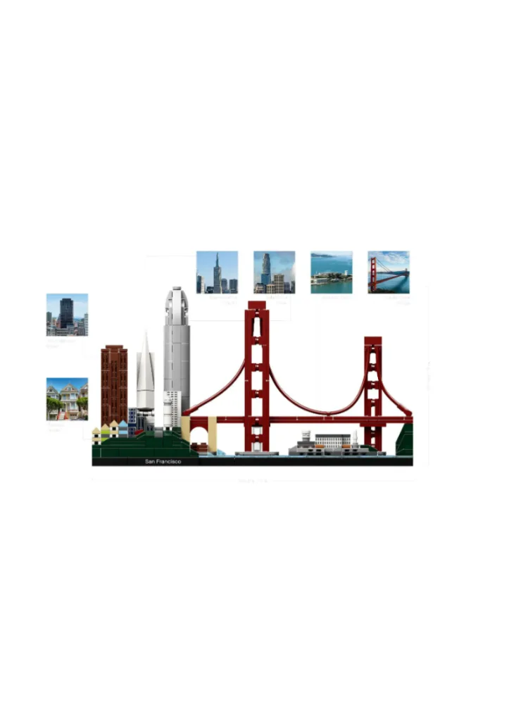Urban Landmark Building Architectural Model Kit - Creative and Educational Toy Blocks Set (468 Pieces)