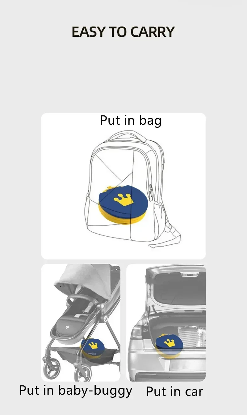 Description Picture 5 of itemNew 2-in-1 Portable Fold Potty Children's Toilet Seats Household Baby Toilet Boy Girls Baby Toilets Portable Potty