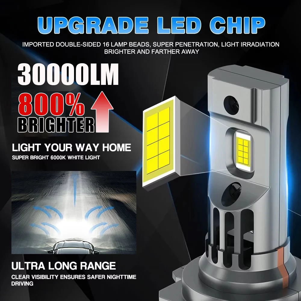 Enhanced H7 LED Headlight with CANBUS – Ultra-Bright 6000K Mini Lamp with CSP Technology and Built-In Fan