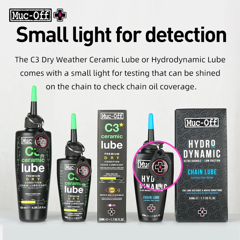 dsc-products