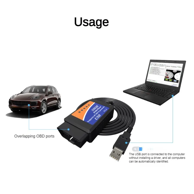 USB ELM327 12V 45mA OBD2/OBDII Scan V2.1 CAN-BUS OBD2 OBDII Auto Diagn