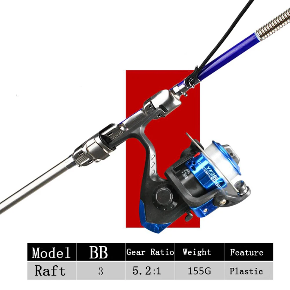  slider image of High Sensitivity Automatic Fishing