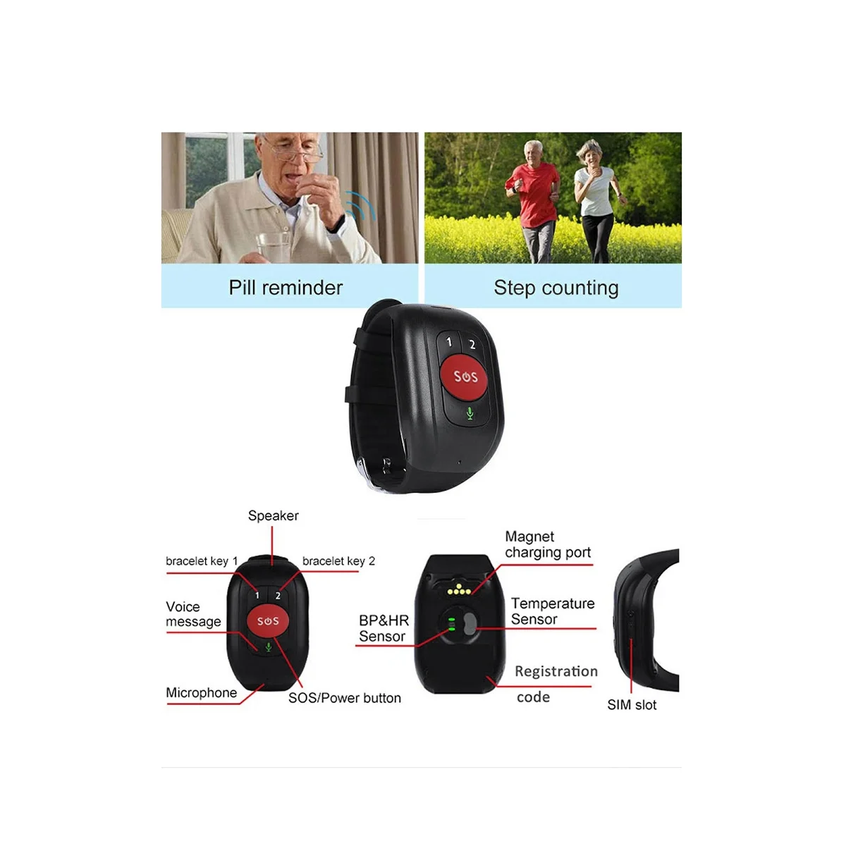 Elderly 4G SOS Watch GPS Tracking Wristband Bracelet Emergency Alarm Heart Rate Blood Pressure Monitor