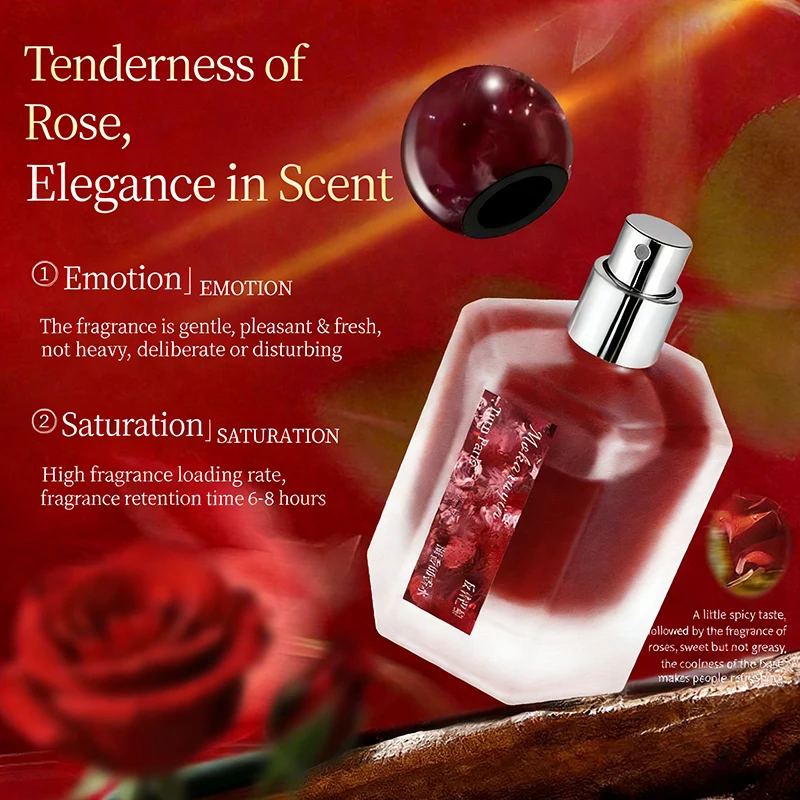 Long Lasting Fragrance Performance