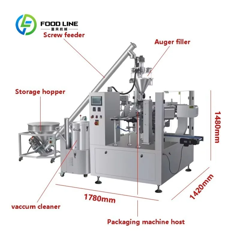 Macchina Automatica Personalizzata per Confezionamento Verticale Form-Fill-Seal, Macchina per Imballaggio Polveri in Sacchetti Preformati - immagine 2