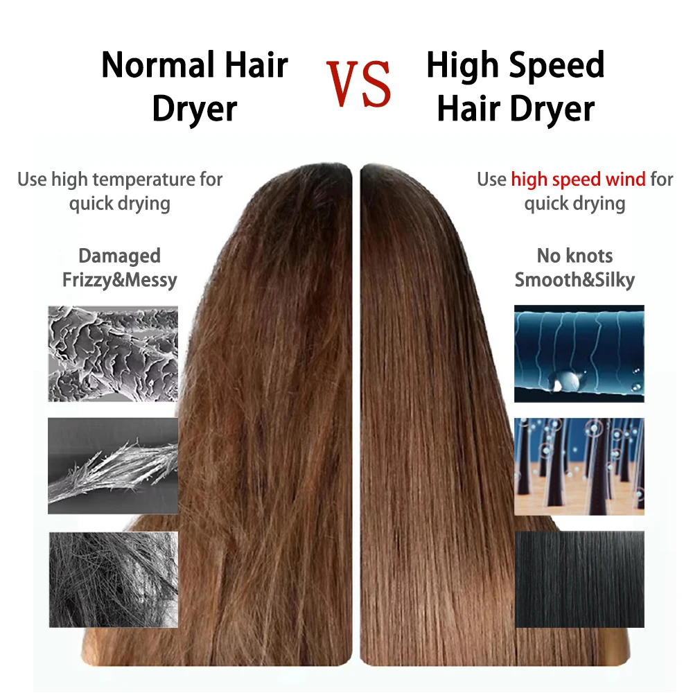 Portable 1400W Hair Dryer Light Weight Negative Ionic Hair Dryer Women High Speed Professional Hair Dryer With Diffuser 6