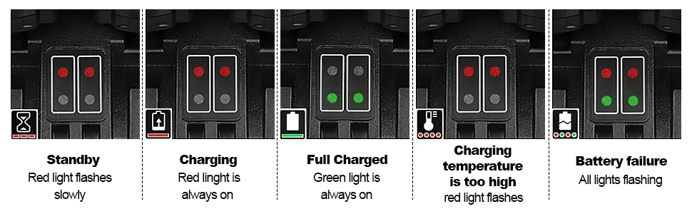 For Dewalt Battery Charger 12V/20V Max Li-ion Batteries 4-Port Battery Charger R