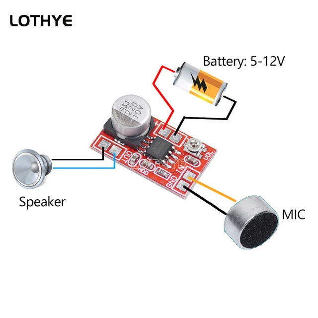 Kit Preamp Mic Condenser UK Online library.ecosystem.build