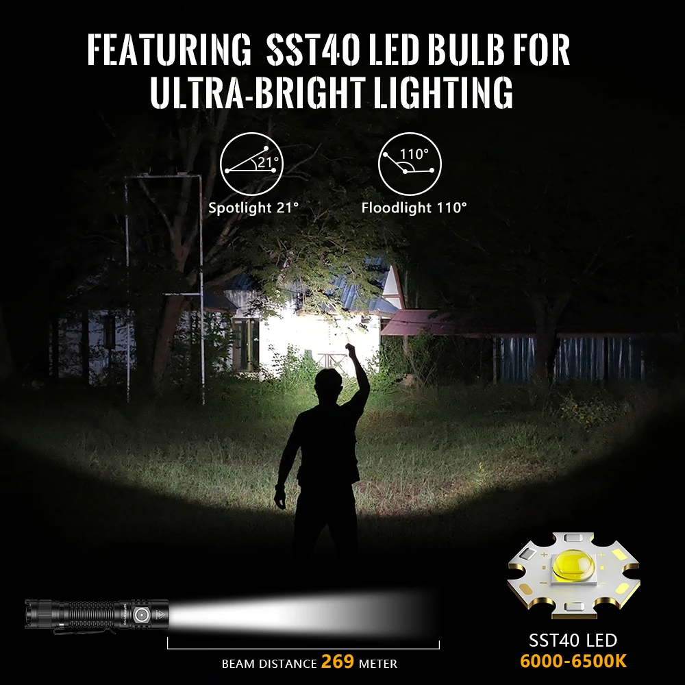Sofirn 강력한 전술 손전등, SP31 V3.0, 2000lm SST40 LED 토치 18650, USB C 충전식 라이트 램프, 듀얼 스위치 포함