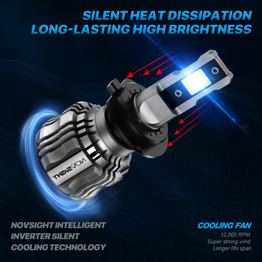 Car Lamps H7 Led Canbus H4 H11 H8 H9 9005 HB3 9006 HB4 H1 9012 Car Headlight Bulbs 72W 15000LM 6500K White Led Lights NOVSIGHT