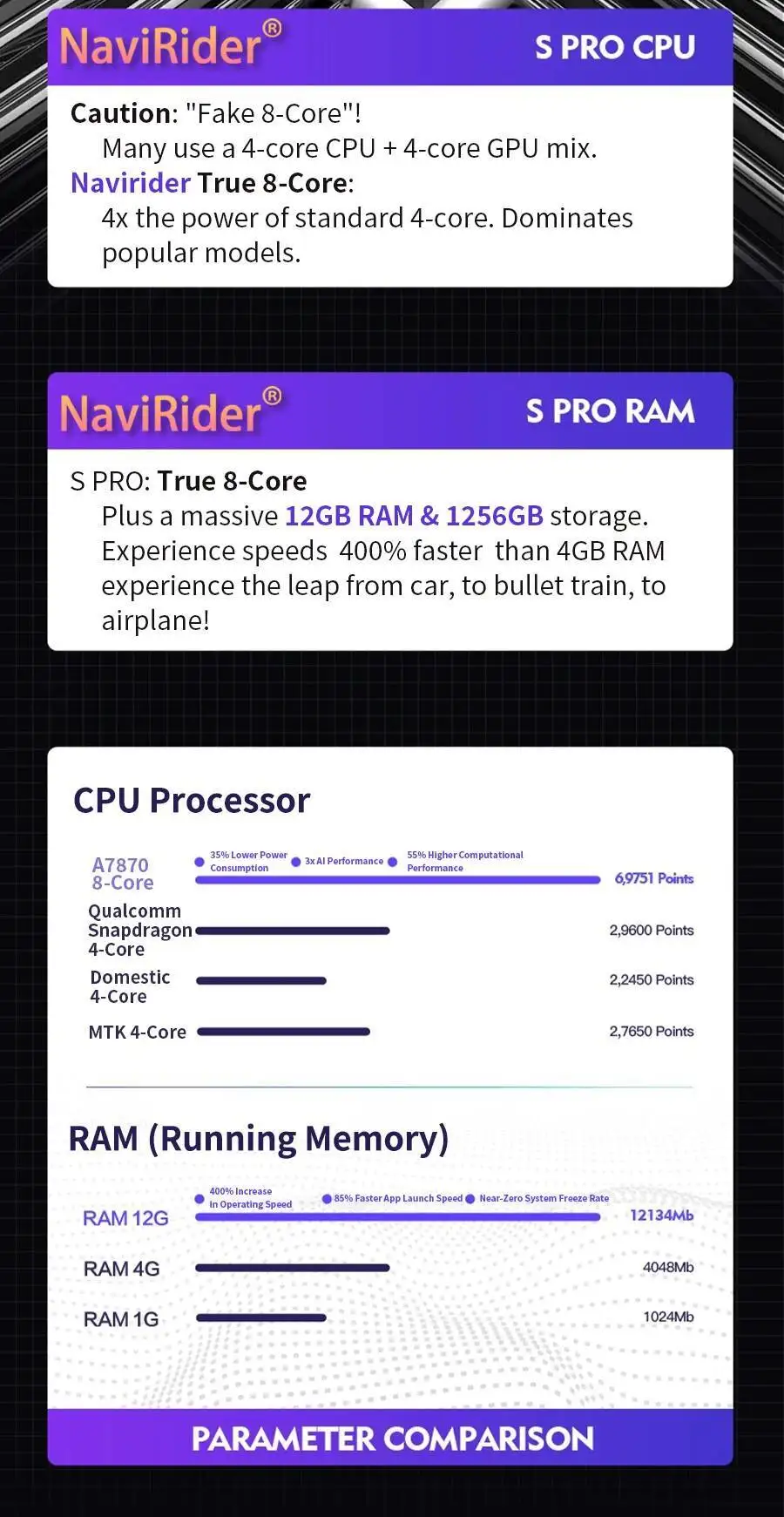 详情-chip2.jpg