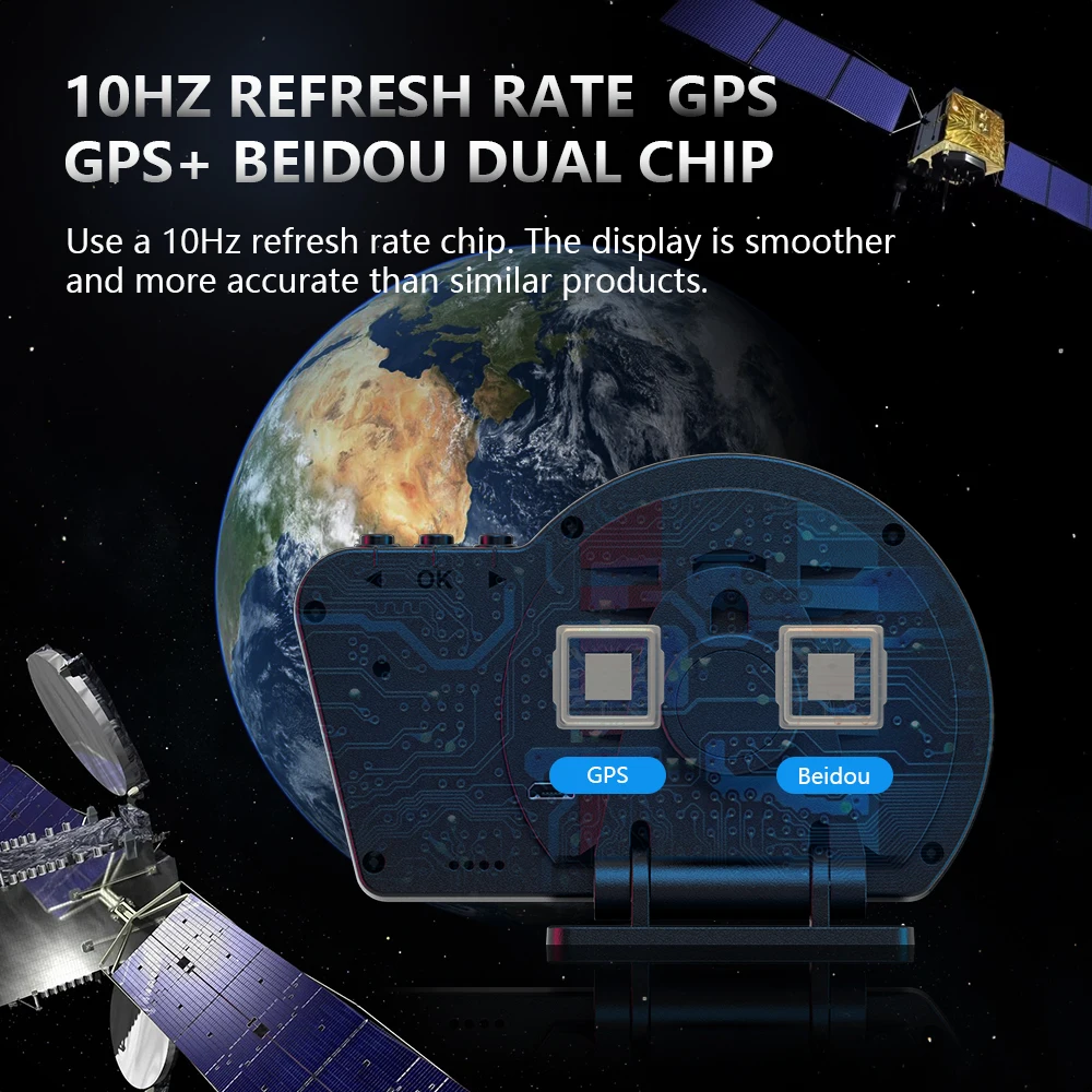 Geyiren G16  ڵ ӵ, GPS ð  Ÿ ħ,  ÷, MPH KMH HUD ׼,   