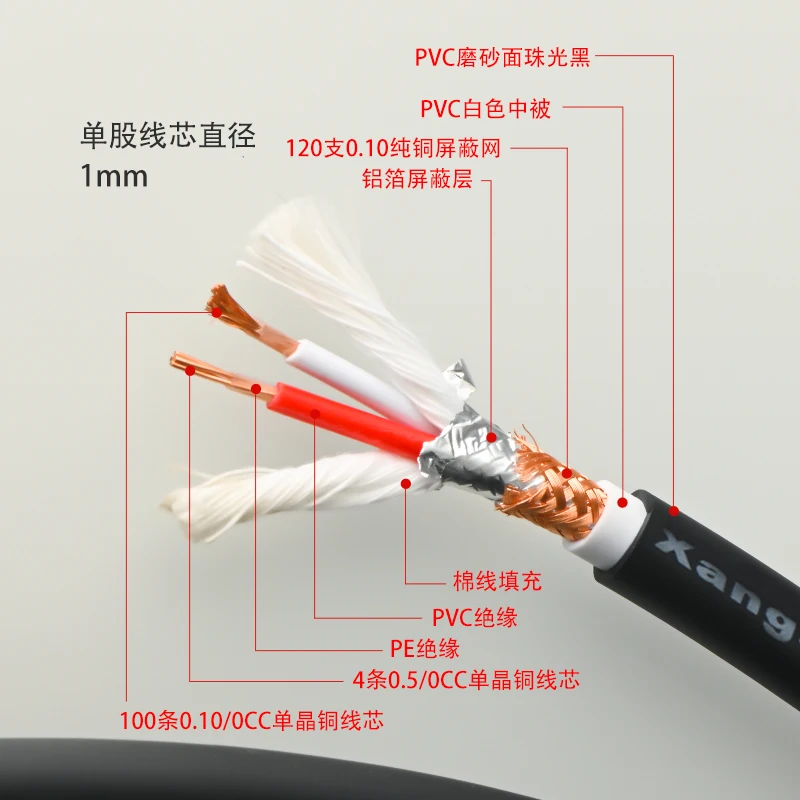 SP5008cu  ̺ Hi-end 7N ܰ  ̾ ȣ , DIY XLR RCA Iinterconnect ȣ 