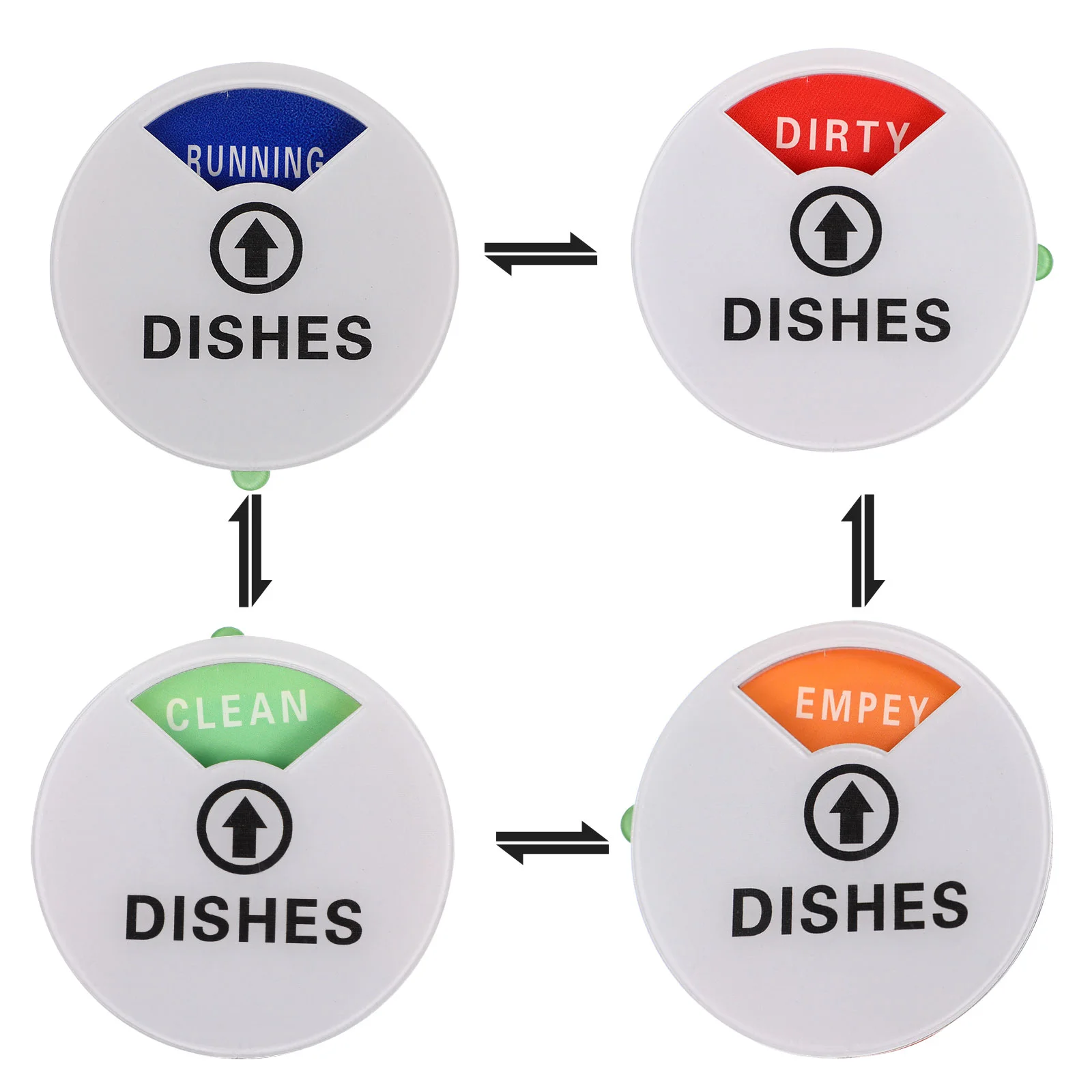 Stickers Dishwasher Identification Plate Clean Dirty Sign Magnet Indicator for The Grey