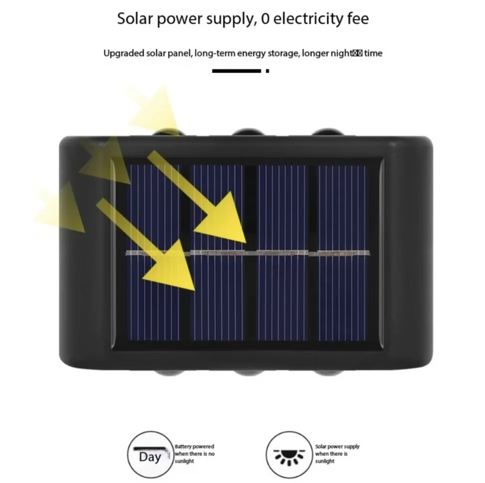 Solar LED Outdoor Wall Light Waterproof Dusk to Dawn Fence Lamp for Garden Yard Porch Pathway Patio Home Decor — view 2