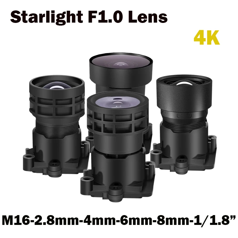 Ultra HD Starlight Lens with F1.0 Aperture and Multi-Focal Lengths