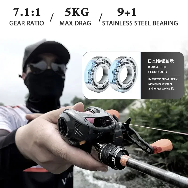 Casting Reel Best Reel Gear Ratio For Spinnerbaits Crankbaits Best