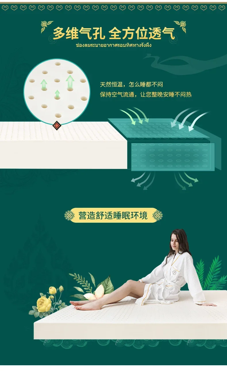 Description Picture 4 of itemLatex Mattress for Couple Bed Mattress Portable Folding Mattress Comfortable Bed Mattresses Bedroom Furniture Sleeping Mattress