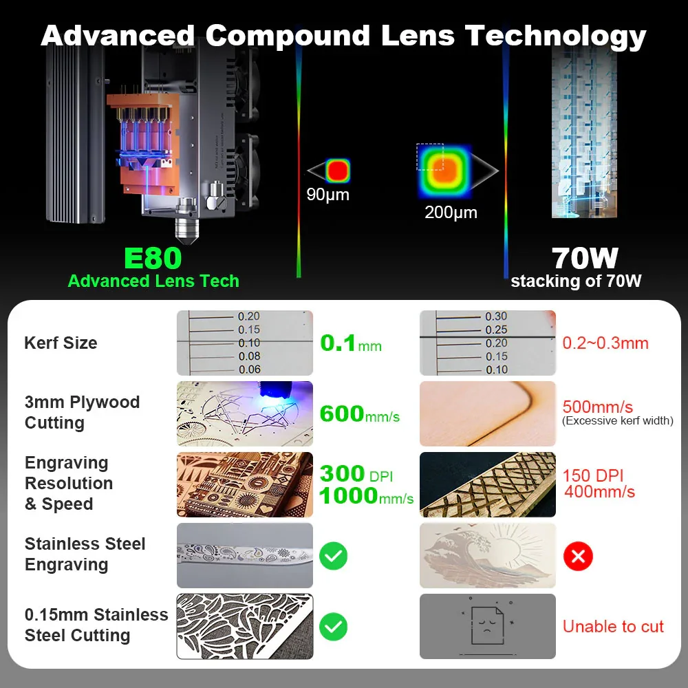 Sae2dd7f7f5bc4fce81279cc6da58d