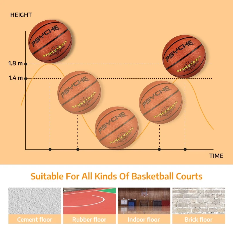 Basketball Ball Size 3 Size 5 7 Kids Youth Adult (With Free Pin、 Net、Pump)