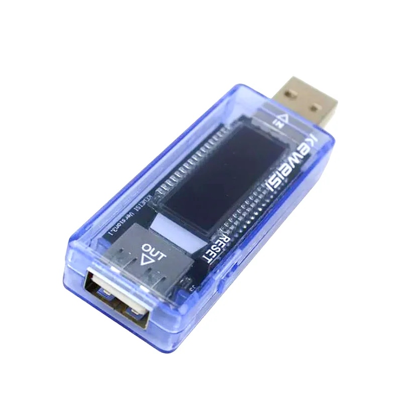 dsc-products