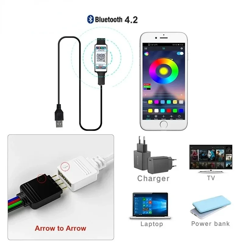 Рисунок 4 - Гибкая светодиодная лента с USB-разъемом