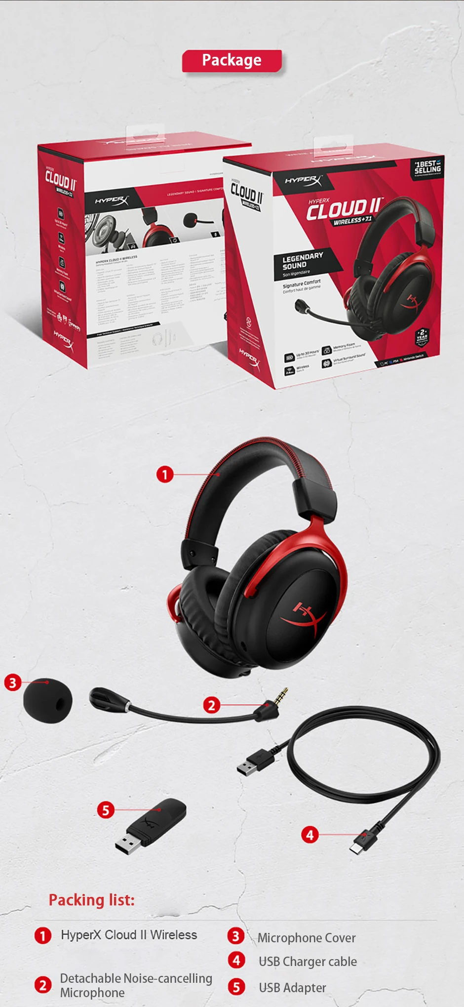 HyperX Cloud 2 Wireless And Wire Gaming Headset OPEN BOX With HiFi 7.1 Surround Sound Microphone Gaming Headphone For PC PS4 20 Sae31e049e7274a47ab2f5a40d1c6798cc