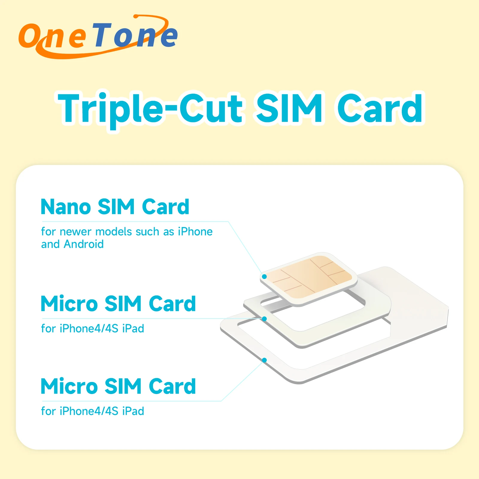 China Mainland Data Phone SIM Card 4G Unlimited Data Travel China SIM Card Facebook INS WA Google Support eSIM without number blank sim card,sim card